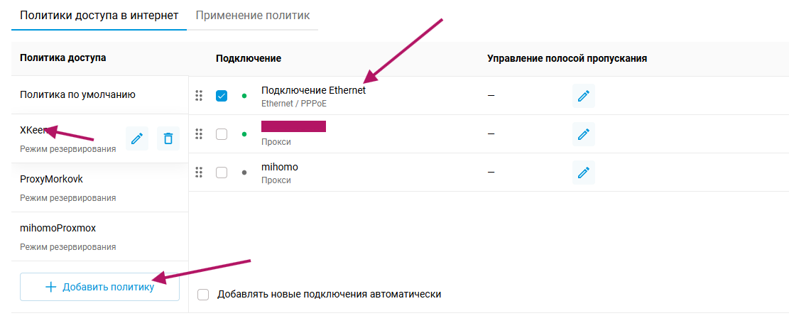 Политика создана